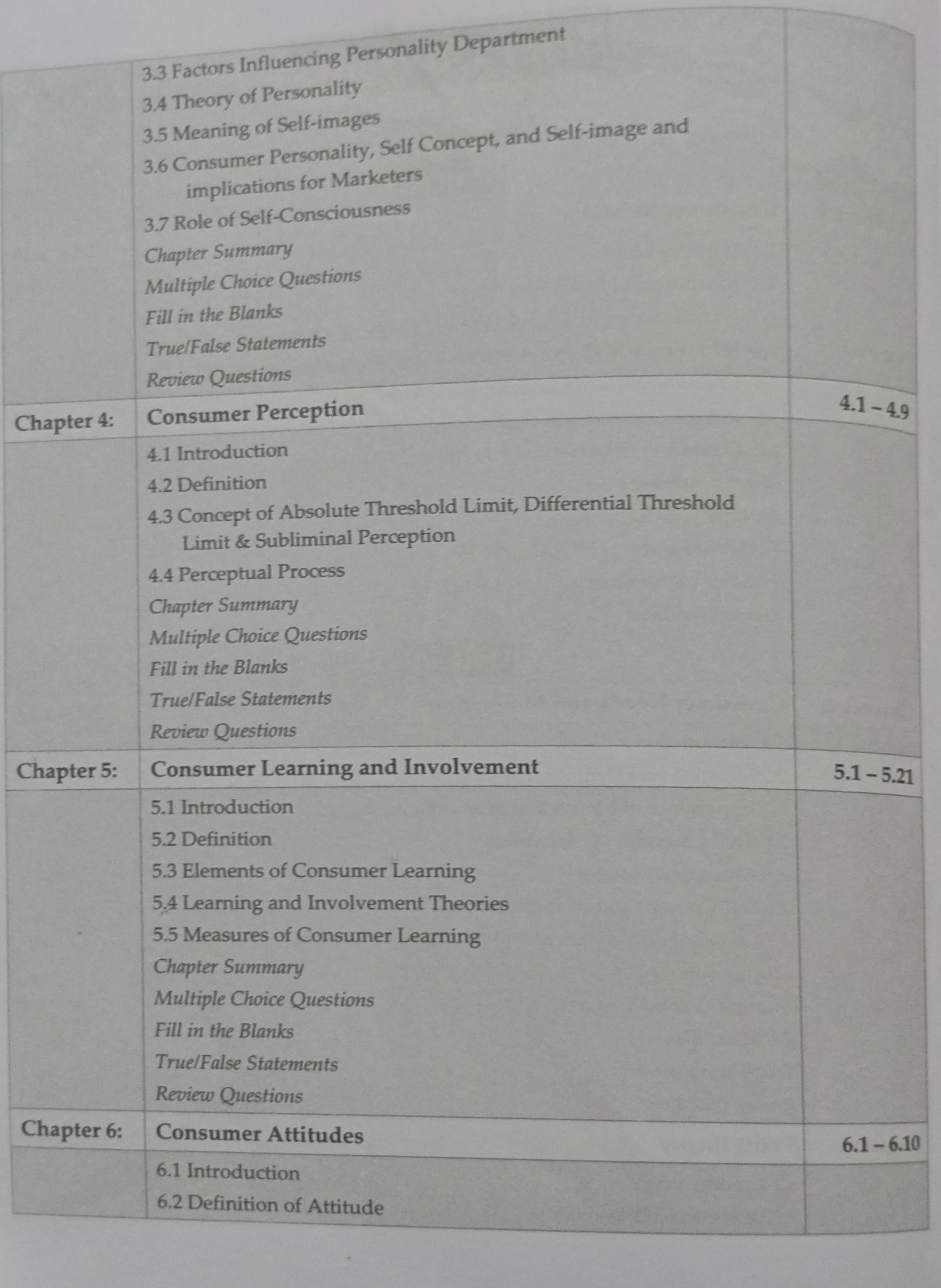 Book View 3