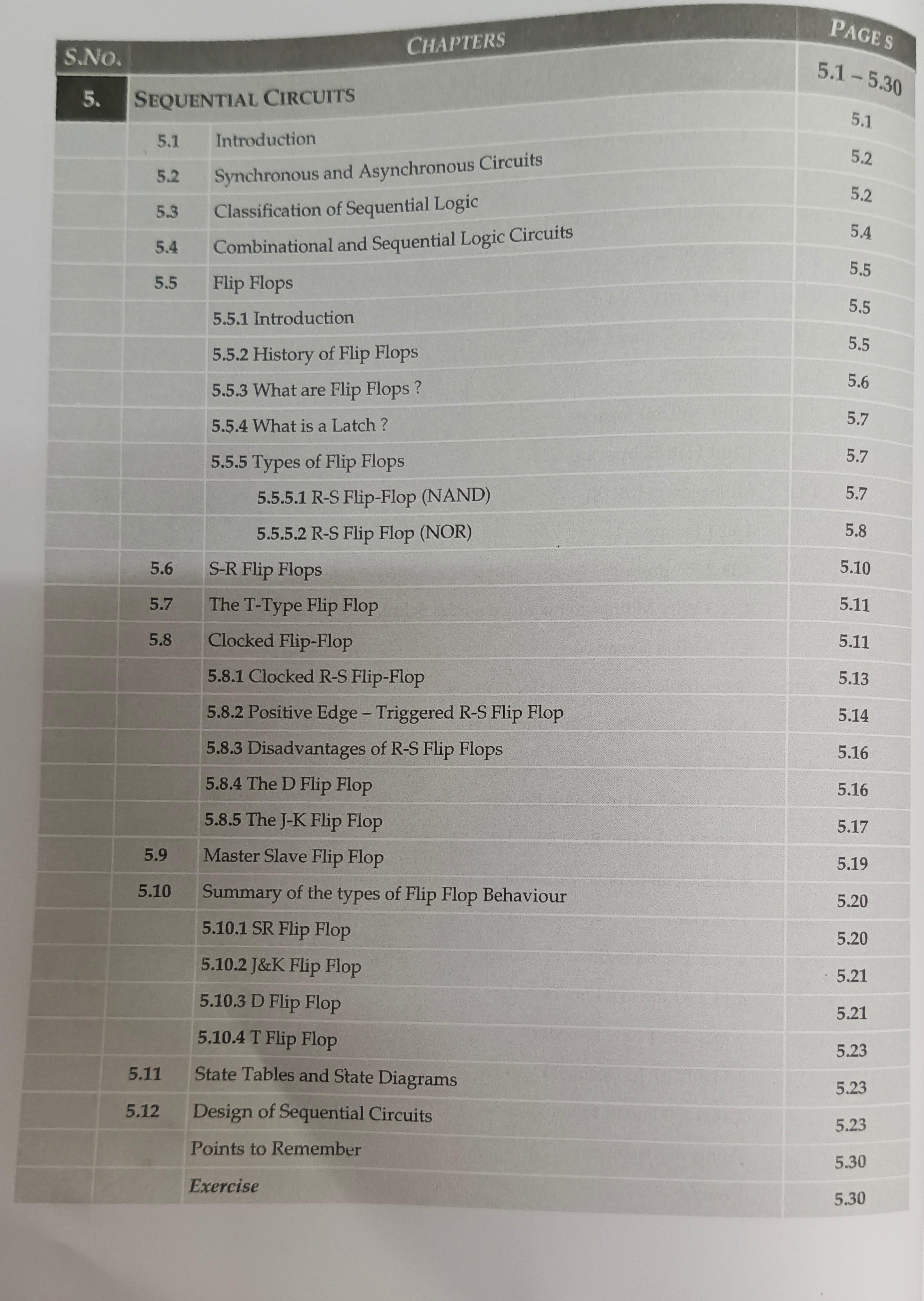 Book View 9