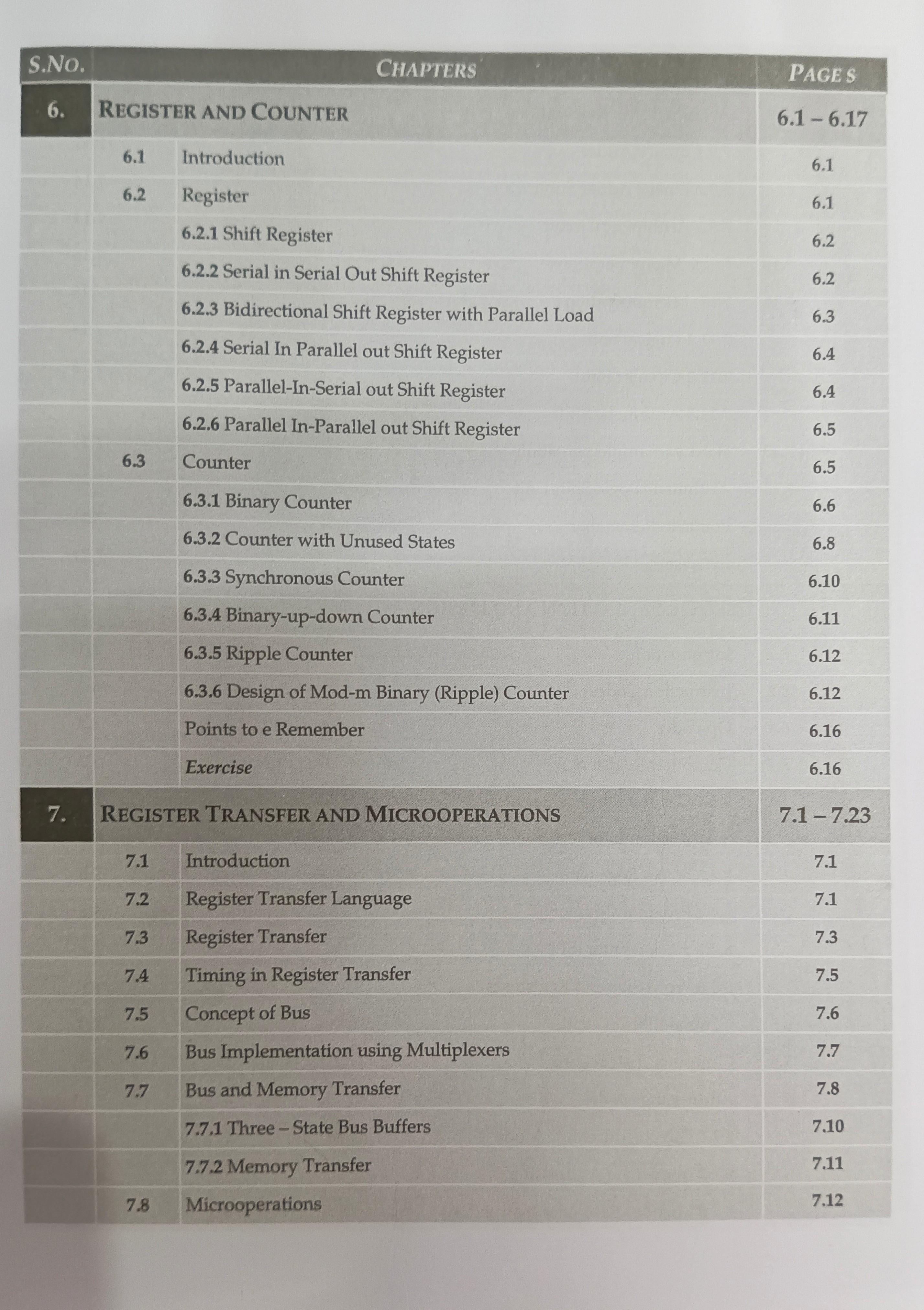 Book View 10