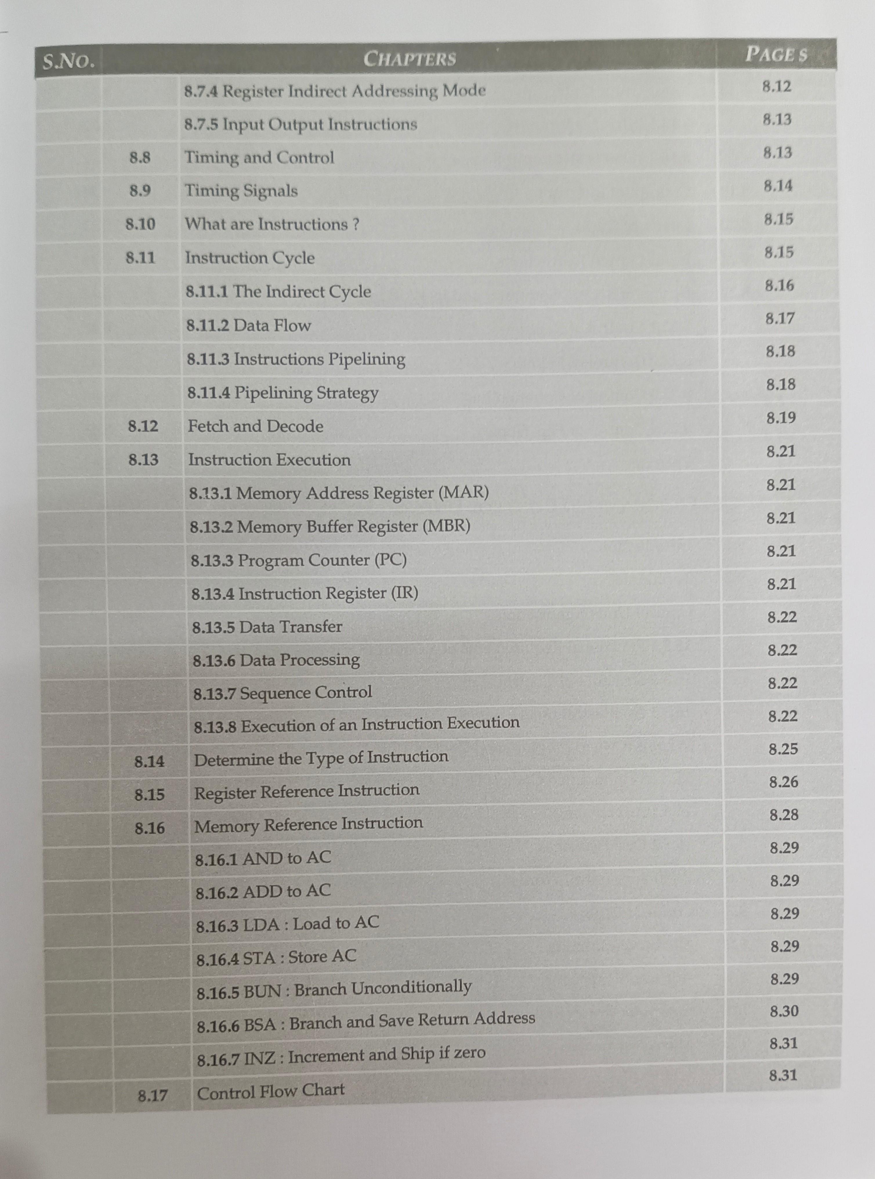 Book View 12