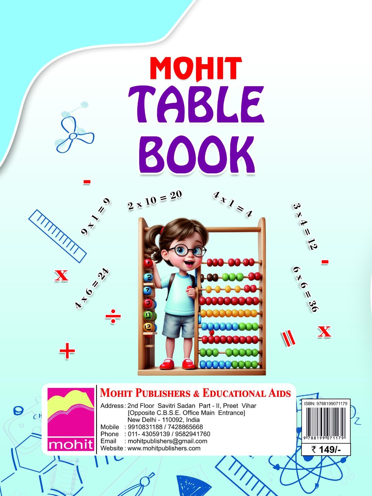 Book View 2