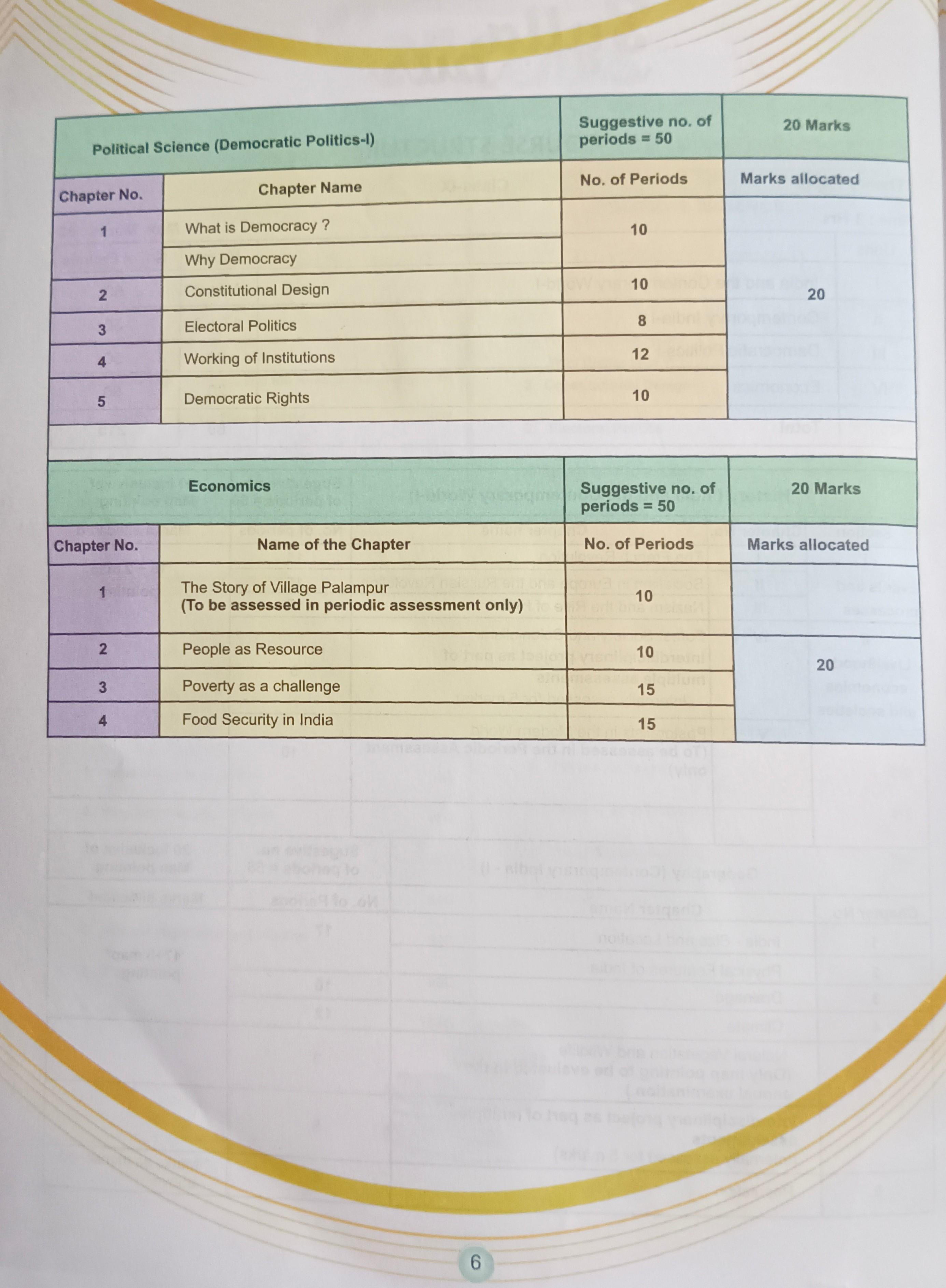 Book View 5