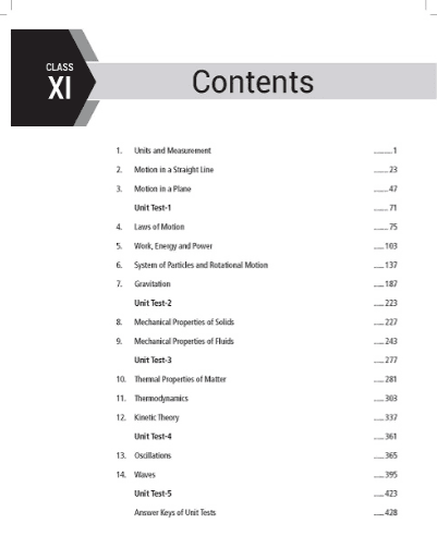 Book View 2