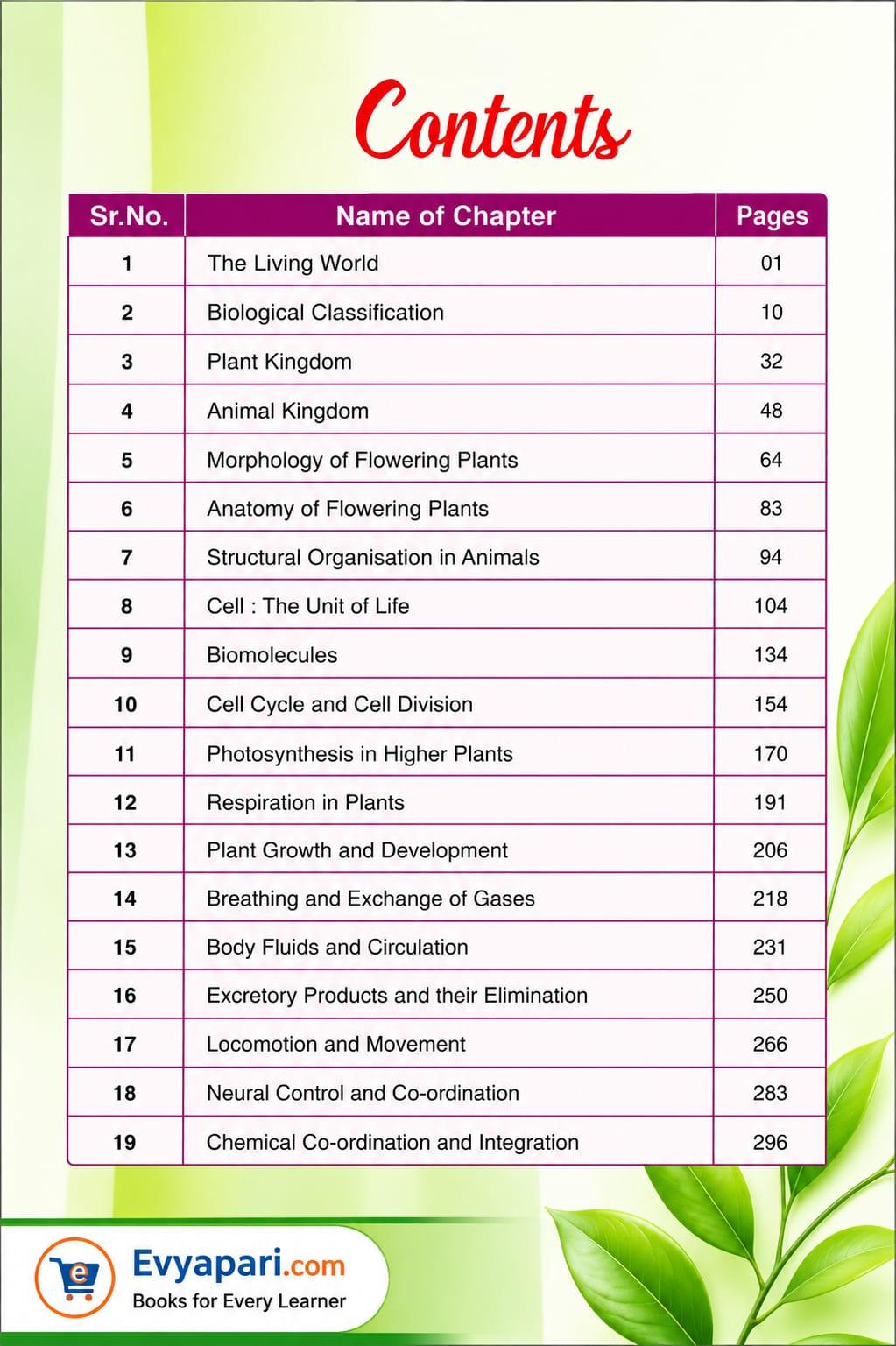 Book View 2